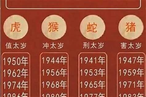 2025是什么蛇|2025年属蛇是什么命，25年出生五行属什么